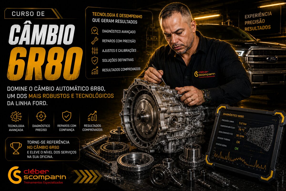Curso de Câmbio 6R80