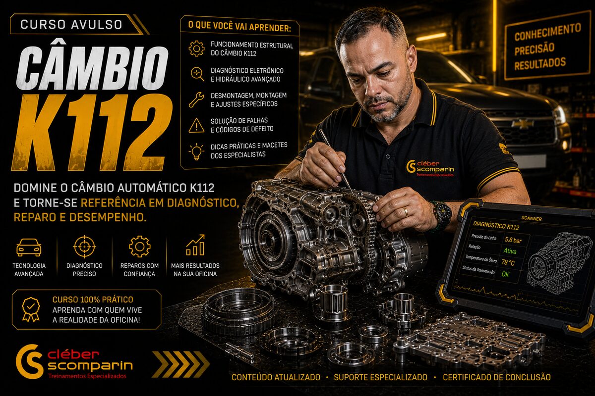 Curso de Câmbio K112