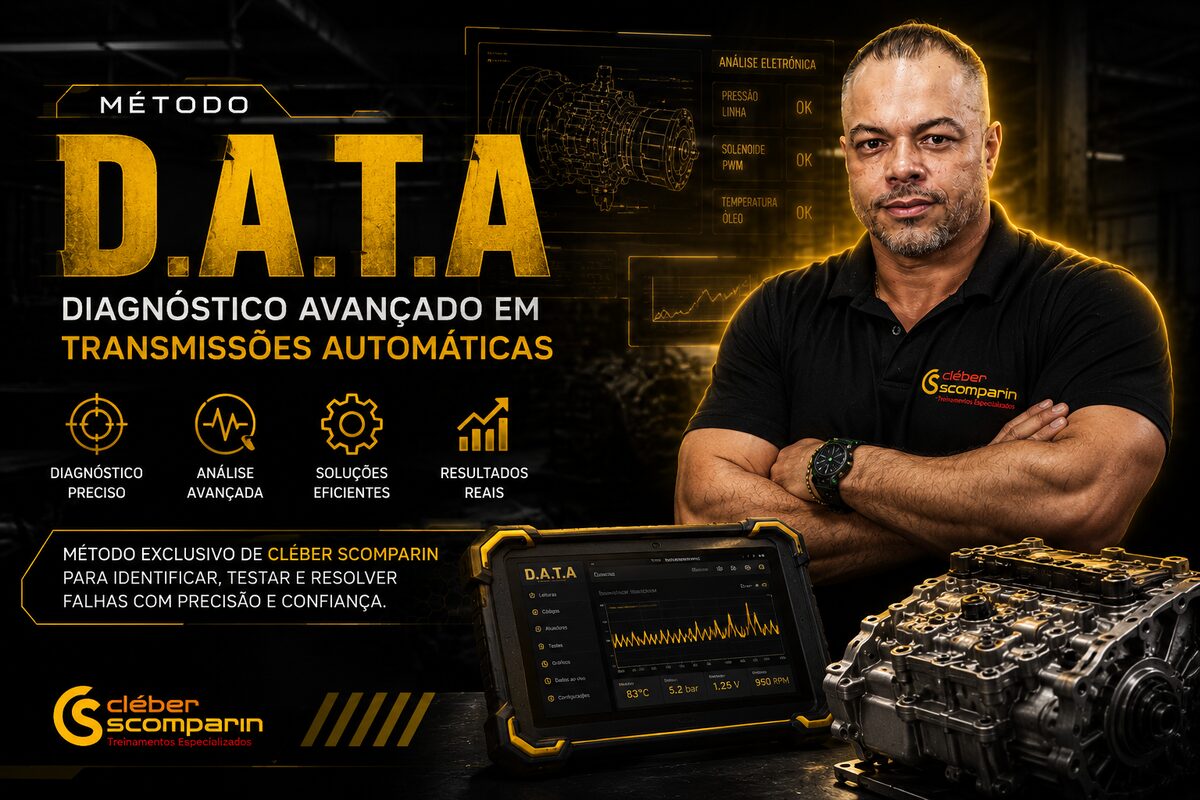 Método D.A.T.A
