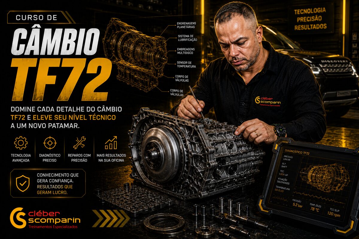Curso de Câmbio TF72