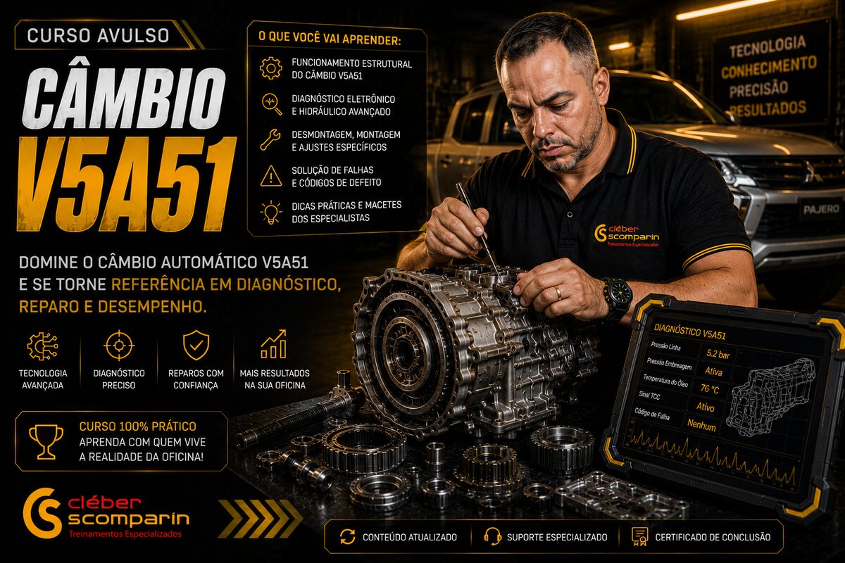 Curso de Câmbio Automático V5A51